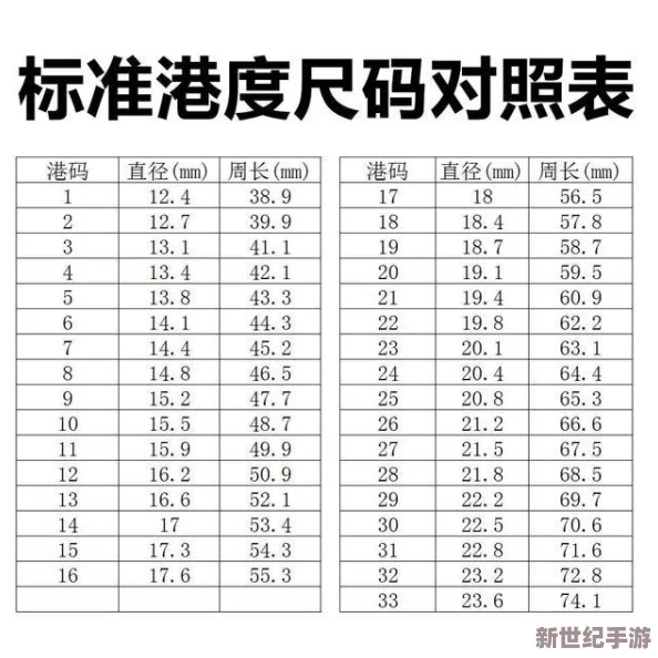国产尺码与欧洲尺码的对比分析：如何选择合适的服装尺码以避免购买误区和不适感