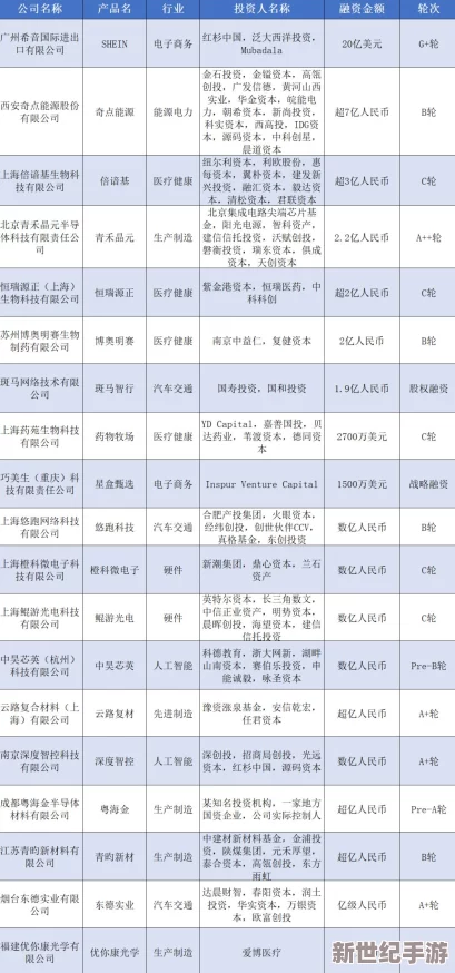 waswassike美国：用户评价称其服务优质，品质一流，值得信赖的品牌选择