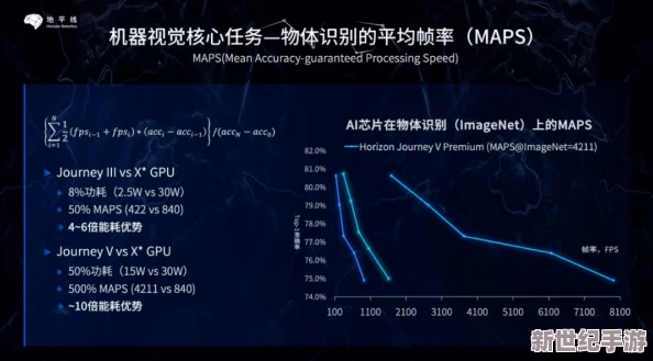 fulao2粉色标路线检测的特点及其在实际应用中的优势与挑战分析
