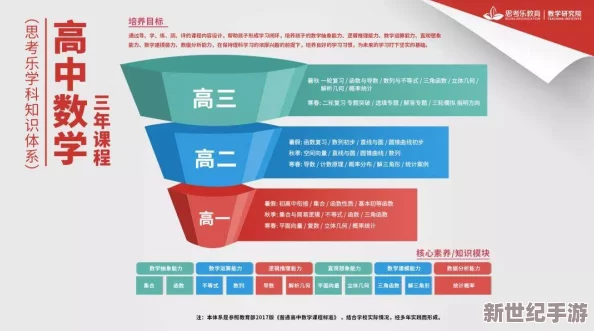 全民学霸重点培养16人：如何通过个性化教育提升学生的学习能力与创新思维，助力未来发展