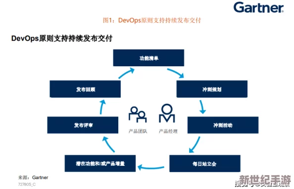 2023钙Ggy为啥没有了？或许是市场需求变化与产品定位调整的结果，值得我们深思