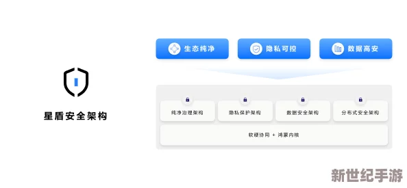 kdbacc.apk网站隐藏入口：最新安全报告揭示潜在风险，用户需提高警惕以防信息泄露