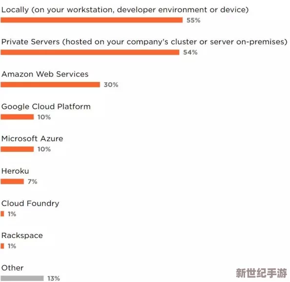 J a v a GenericVisitorAdapter：开发者们热议其在项目中的神奇表现与潜在应用，背后竟藏着这些不为人知的故事！