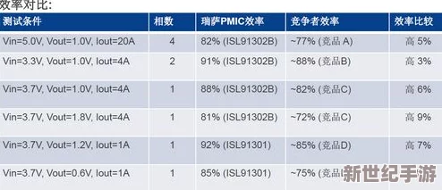 艹B软件：新一代高效工具，助力用户提升工作效率与生活品质的全面解析与使用体验分享