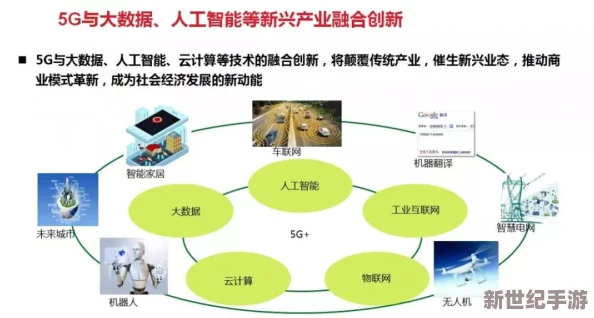 5g天天看：深入解析每日科技动态与未来发展趋势的全面指南