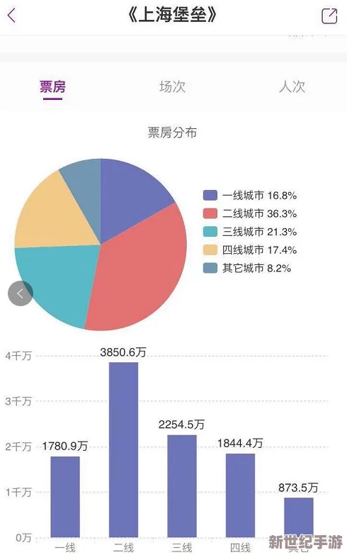 91黑料网：深度解析其背后的运营模式与用户影响力，揭示网络内容的真实面貌与潜在风险