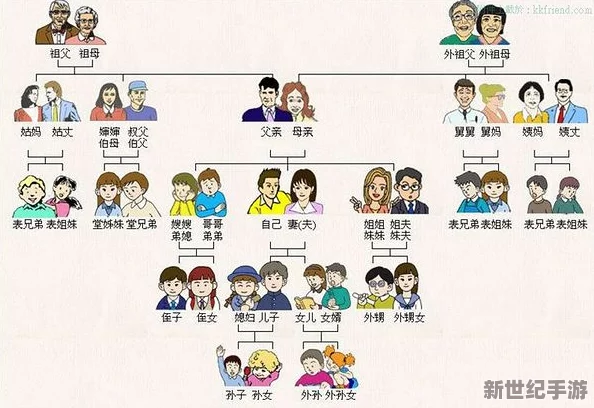 近親五丿十路六十路亲親：某明星被曝与远房亲戚秘密交往，背后隐藏的家族恩怨引发热议！