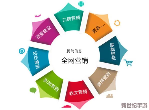黄冈免费推广平台：助力中小企业在线营销，实现品牌与客户的高效连接与互动