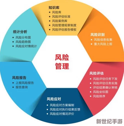 速度与激情HR成，展现团队协作与高速决策的重要性，揭示人力资源管理在企业发展中的关键作用和创新实践