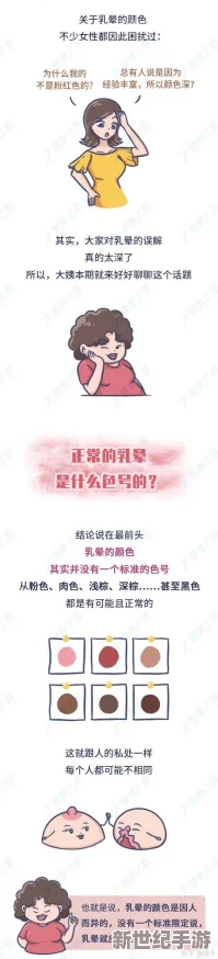 越南乳晕嫩红nuwhite：网友热议其效果与使用体验，是否真如宣传所说的那样神奇？