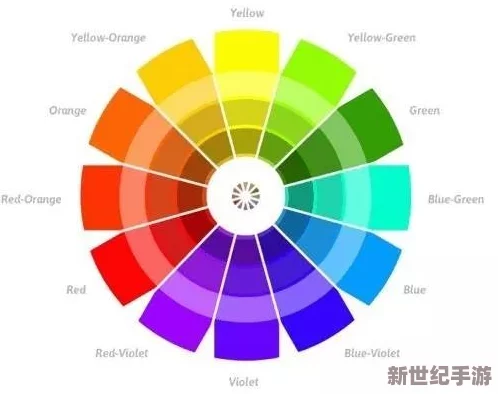 色约约视频：揭示色彩心理学对影视作品影响的深层次探讨与应用分析