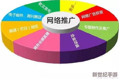 黄冈软件推广渠道曝八卦：内幕揭秘，惊人真相令人大开眼界