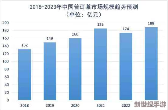 秘 蜜桃视频在线观看：探讨其在当代网络文化中的影响与发展趋势分析