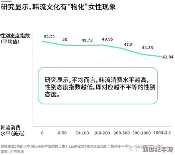 韩国羞羞漫画网站：深入了解其文化背景、用户群体及法律监管现状与影响分析