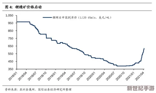越南二线三线产区和亚洲一线区别：市场定位、生产技术、产品质量及出口潜力的详细分析