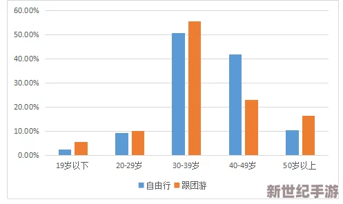 越南二线三线产区和亚洲一线区别：市场定位、生产技术、产品质量及出口潜力的详细分析