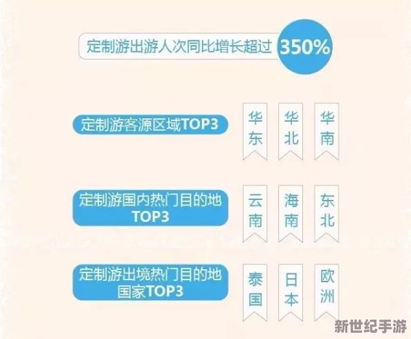 稀缺拗拗一区二区三区：探讨数字内容稀缺性对消费者心理与市场竞争的影响分析