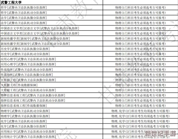 武警小哥gry2024：青年军人的使命与担当，展现新时代武警的风采与情怀，助力国家安全稳定