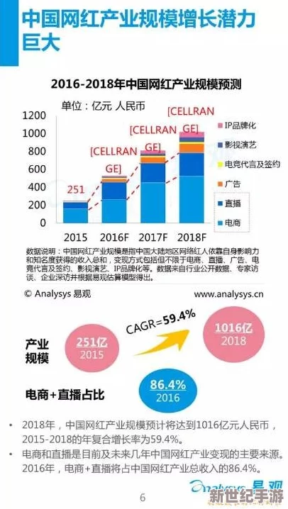 那个国产璜片：探讨其在文化产业中的地位、对社会观念的影响及法律监管的现状与挑战