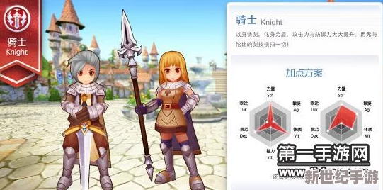 仙境传说RO手游革新纪元：骑士重塑后高效练级与加点策略全攻略