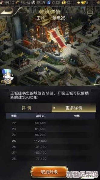 新区霸主速成策略：乱世王者独门秘籍，精准布局助你登顶战力巅峰！