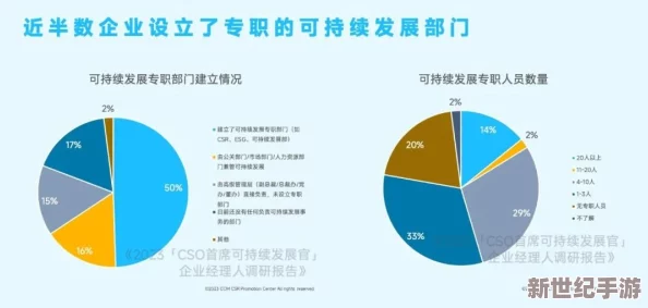 久产九精人力 a v vvv：探讨人力资源管理在企业可持续发展中的重要性与实践策略分析