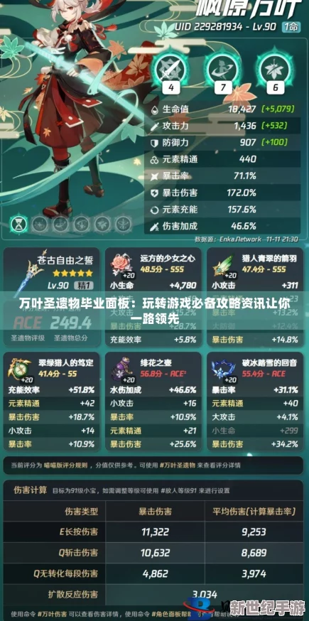 万叶圣遗物推荐：最佳搭配与属性解析，助你在游戏中更好发挥角色潜力！