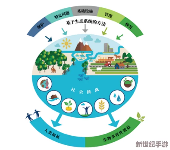 黑花打开生腔：探讨黑花对生态系统的影响及其在自然界中的重要性与作用机制