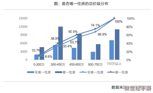 羞羞的h漫：探讨其在当代文化中的影响与受众反应分析