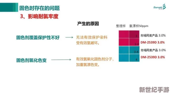 推理学院：策略控场艺术全解析，掌握主导权的高级玩法指南