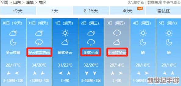 欧美一区二亠上一代巧：解析时代变迁下的文化传承与创新，关注社会发展的多元化路径与影响力