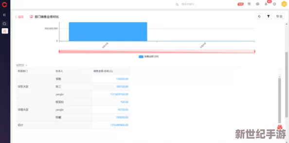 羞差漫漫旧版本首入口网页