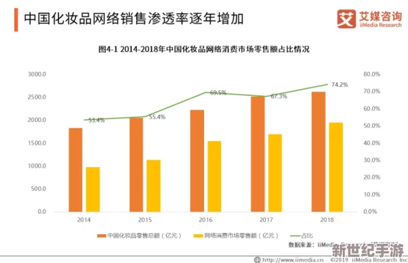 芙宁娜爆-乳自-慰，网友热议其背后隐秘故事与娱乐圈不为人知的趣闻！