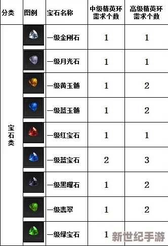 五行天手游：全面解锁跑环任务高效策略与独特技巧指南