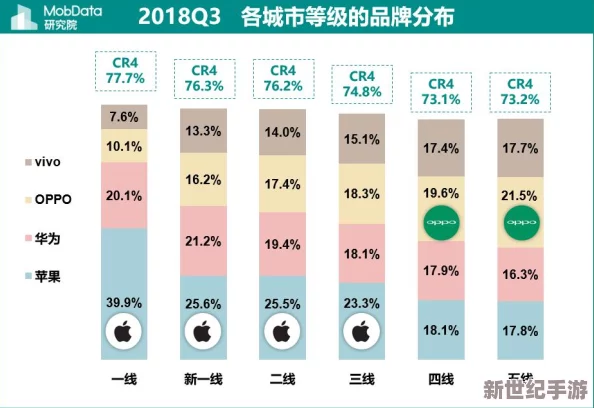 精产国品一二三产品区别视频手机，详细解析这三款手机的特点、功能及适用人群，让消费者更好地选择合适的产品
