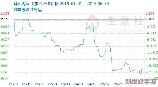 黑科网 今日女尤：深入分析当前网络科技领域的负面事件与争议，揭示背后的真相与影响