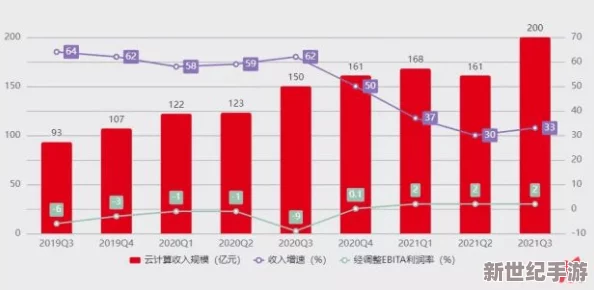 xxxbbb＂：深入分析这一现象背后的原因及其对社会的影响，探讨相关数据和案例以提供全面理解