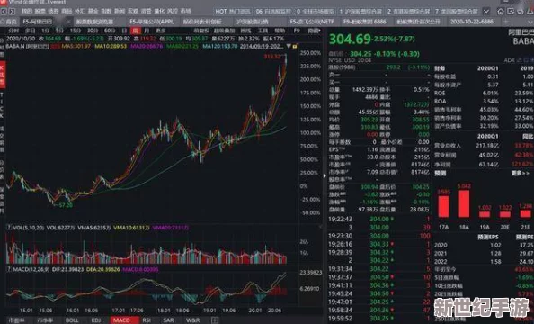 神秘代码五个路线：解析其背后的逻辑、运用实例及对未来科技的影响与发展趋势