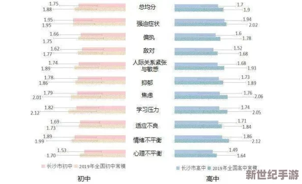 国产区清纯女高中被c，校园内外的道德与法律边界探讨及其对青少年心理健康的影响分析