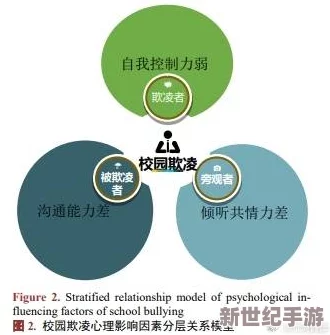 国产区清纯女高中被c，校园内外的道德与法律边界探讨及其对青少年心理健康的影响分析