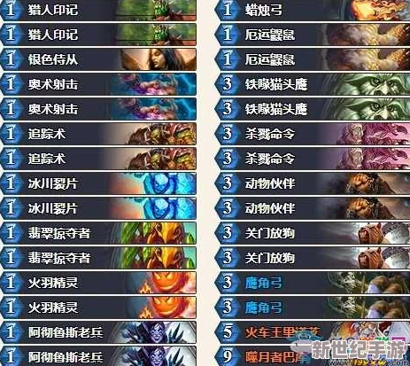 《炉石传说》海外服速递：极速制胜，打脸骑卡组构筑与实战策略深度剖析指南