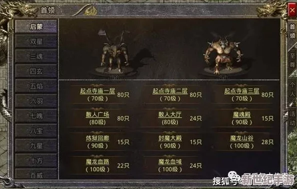 永恒王者：密室首领挑战新纪元，高阶策略与进阶技巧全攻略