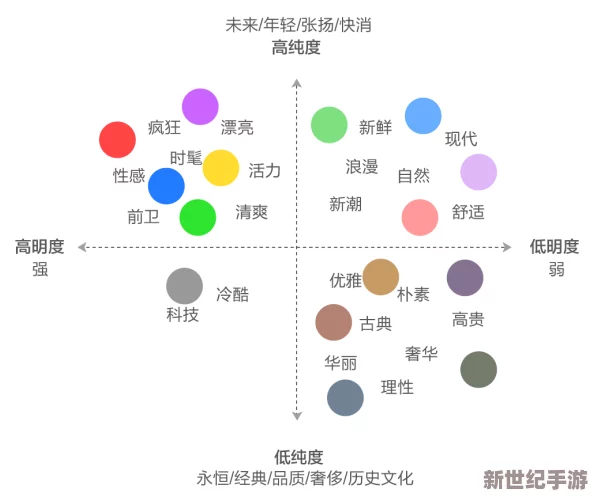 综合色欲：从心理学视角探讨性欲与情感交织的复杂关系及其对人际互动的影响