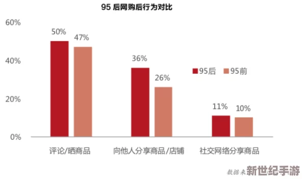 果冻52部：从经典到现代，解析果冻在食品工业中的发展历程与创新应用研究