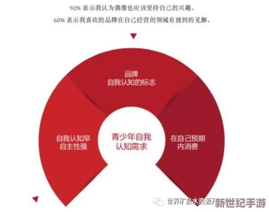 果冻52部：从经典到现代，解析果冻在食品工业中的发展历程与创新应用研究