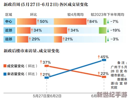 17c一起草最新：网友热议政策变化对年轻人的影响，纷纷表达各自看法与期待，引发广泛讨论
