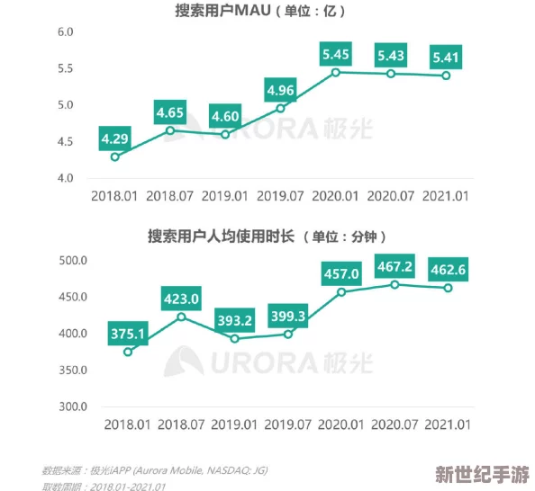 九一视频：探讨其在现代传播中的影响力与应用案例分析，揭示新媒体时代的内容创作趋势与观众互动模式