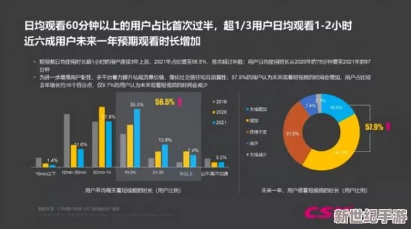 一卡二卡三卡四卡视频在线观看：探讨数字时代视频内容消费的多样性与用户体验分析