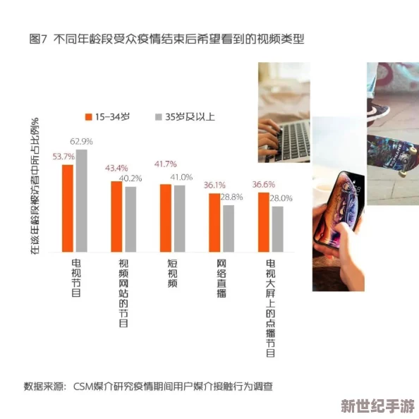 一卡二卡三卡四卡视频在线观看：探讨数字时代视频内容消费的多样性与用户体验分析