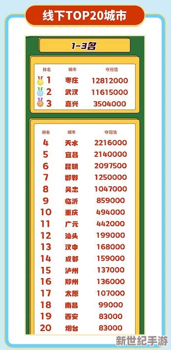 九幺9·1抖音：全新短视频挑战赛引发热潮，参与者纷纷展示创意与才华，平台流量激增！